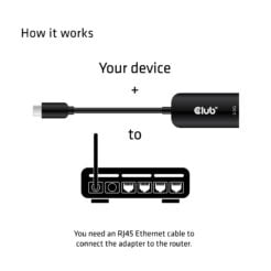 CLUB3D USB 3.2 Gen1 Type C to RJ45 2.5Gbps Adapter - Afbeelding 4