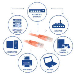 ACT Oranje 1 meter U/UTP CAT6 patchkabel met RJ45 connectoren - Afbeelding 4