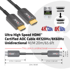 CLUB3D Ultra High Speed HDMI™ Certified AOC Cable 4K120Hz/8K60Hz Unidirectional M/M 20m/65.6ft - Afbeelding 5