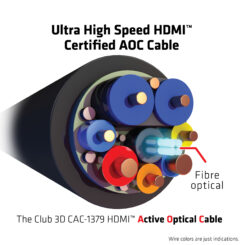 CLUB3D Ultra High Speed HDMI™ Certified AOC Cable 4K120Hz/8K60Hz Unidirectional M/M 20m/65.6ft - Afbeelding 4
