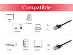 Equip 606122 netwerkkabel Zwart 0,25 m Cat6a F/FTP (FFTP) - Afbeelding 4