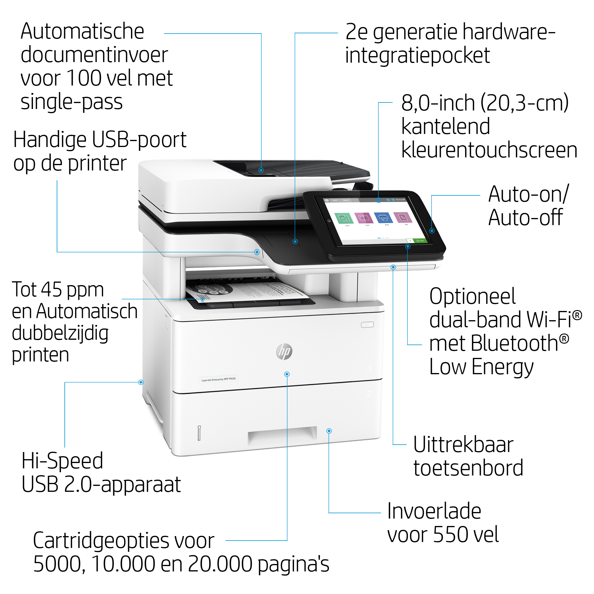 HP LaserJet Enterprise MFP M528dn - Afbeelding 9