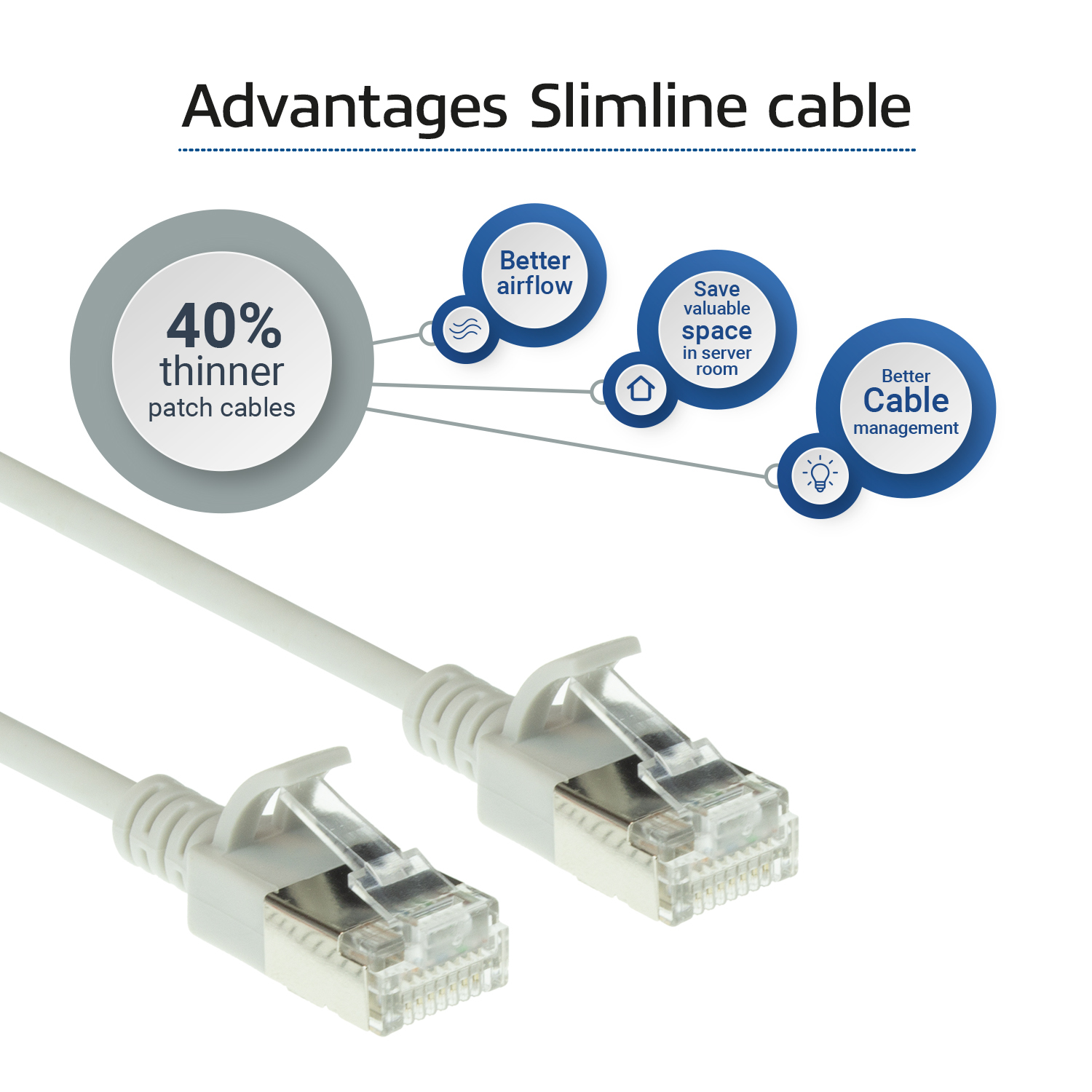 ACT Grijze 0,5 meter LSZH U/FTP CAT6A datacenter slimline patchkabel snagless met RJ45 connectoren - Afbeelding 5