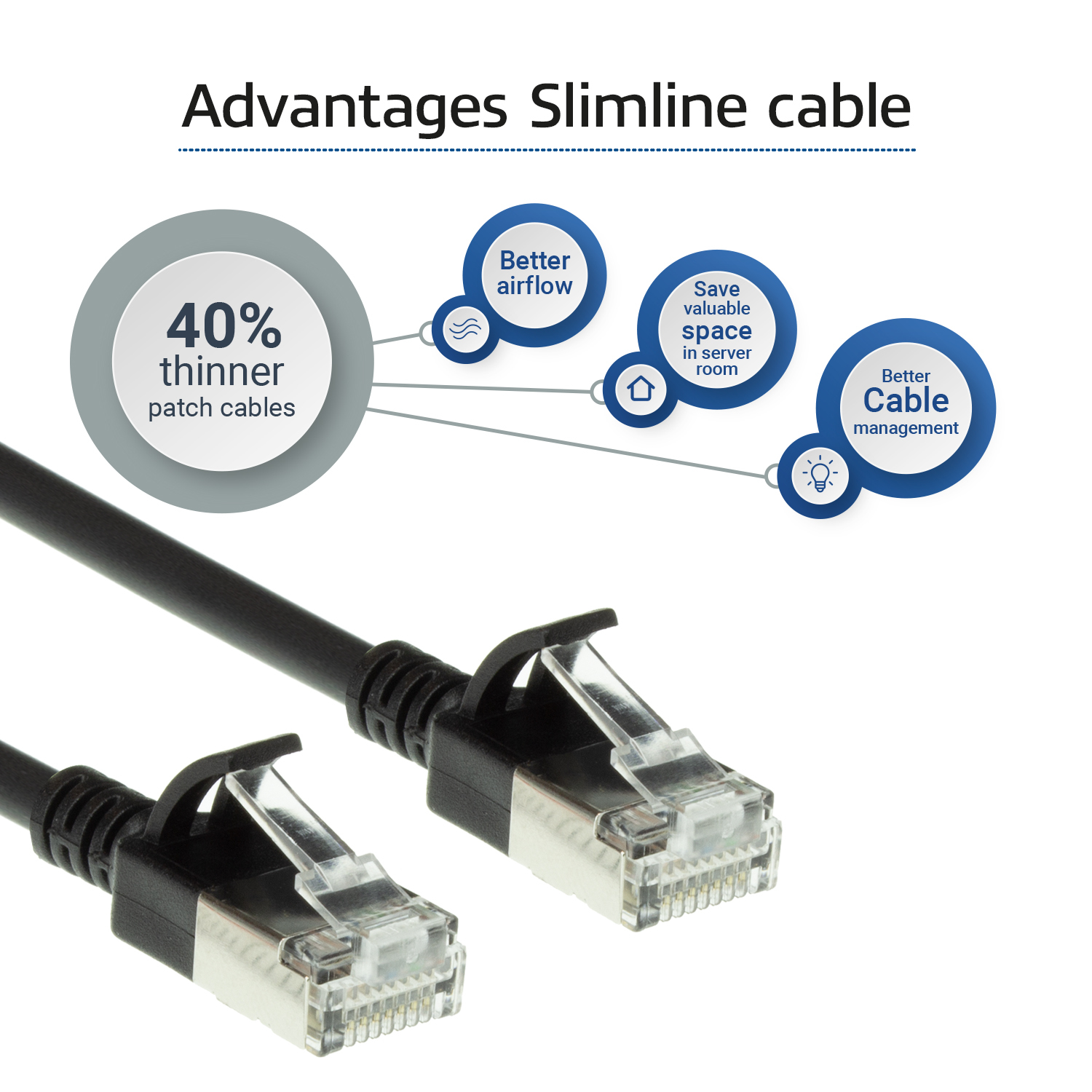 ACT Zwarte 5 meter LSZH U/FTP CAT6A datacenter slimline patchkabel snagless met RJ45 connectoren - Afbeelding 5