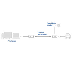 ACT USB Extender set over UTP, tot 50 meter - Afbeelding 5