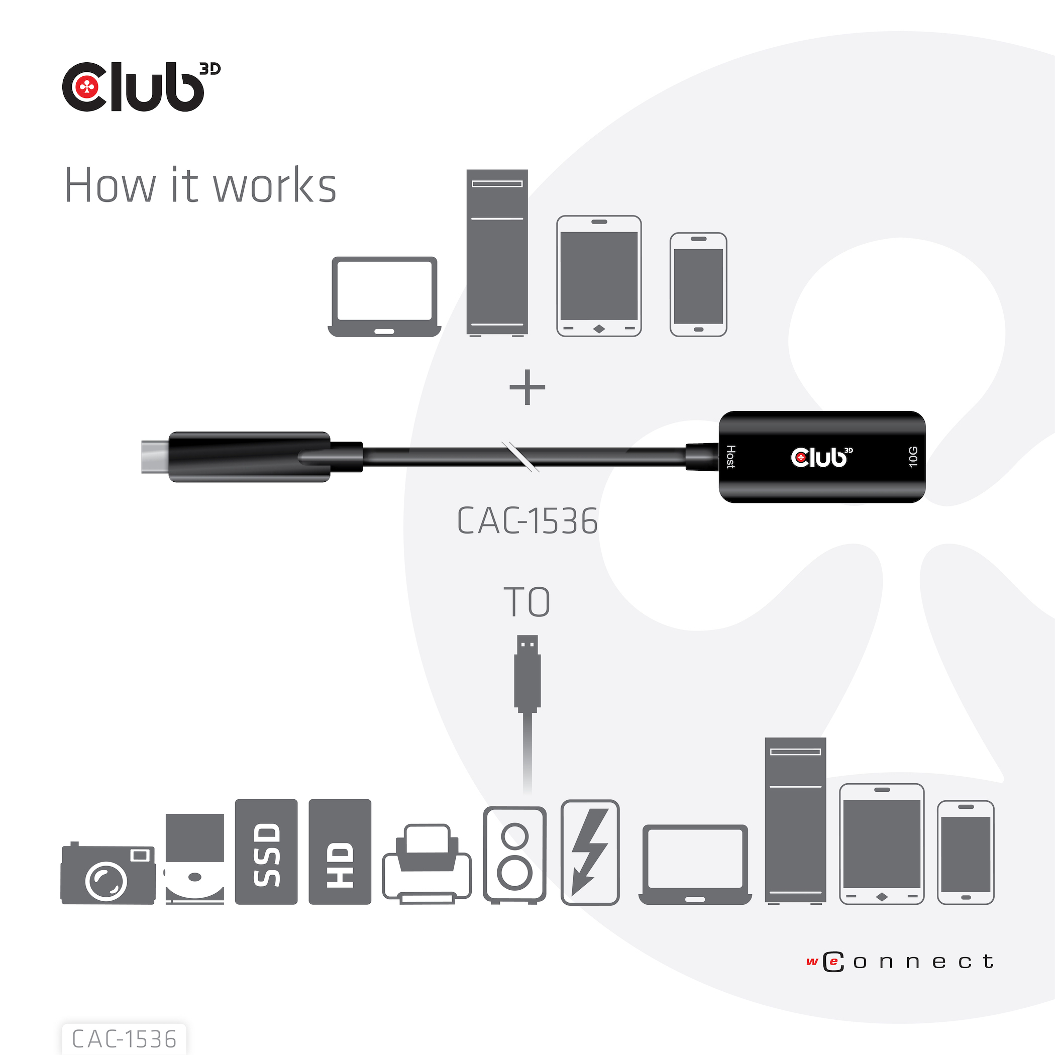 CLUB3D USB Gen2 Type-C to Type-A Cable 10Gbps M/V 5m - Afbeelding 7
