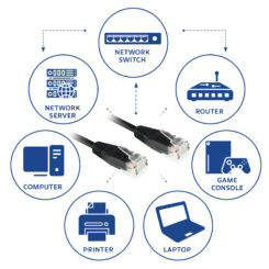 ACT Zwarte 0,5 meter U/UTP CAT6 patchkabel met RJ45 connectoren - Afbeelding 4