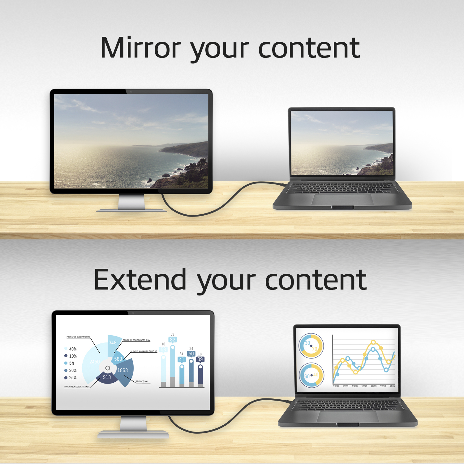 ACT USB-C naar HDMI kabel 2 meter - Afbeelding 7