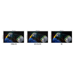 Manhattan HDMI kabel 8K@60Hz (4K@120Hz) met Ethernet, 3 m, Gecertificeerd, geschikt voor ALLE 8K/4K/1080p/HD toepassingen - upgrade nu of zorg dat het klaarstaat voor wanneer je het nodig hebtzwartzwart, mannelijk naar mannelijk, zwart, levenslange garantie - Afbeelding 8