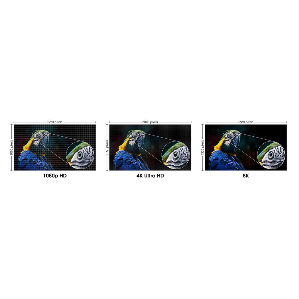 Manhattan HDMI kabel 8K@60Hz (4K@120Hz) met Ethernet, 3 m, Gecertificeerd, geschikt voor ALLE 8K/4K/1080p/HD toepassingen - upgrade nu of zorg dat het klaarstaat voor wanneer je het nodig hebtzwartzwart, mannelijk naar mannelijk, zwart, levenslange garantie - Afbeelding 8