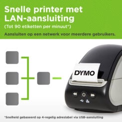 DYMO LabelWriter 550 Turbo Labelprinter | Labelmaker met direct thermisch afdrukken op hoge snelheid | Automatische labelherkenning | Drukt verzendlabels en meer af met USB/LAN-connectiviteit - Afbeelding 10