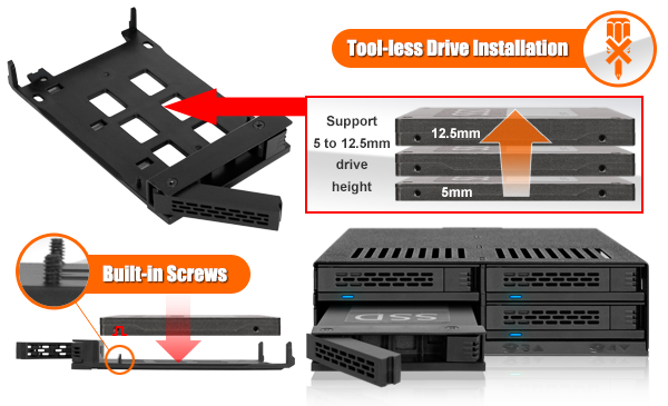 Backplane IcyDock 4x6,3cm SATAI-III/SAS in 1x5,25 HDD/SSD