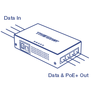 TRENDnet Injector POE+ 65W 4-Port
