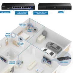 TRENDnet 9-Port 2.5G Unmanaged Switch with 10G SFP+ Port