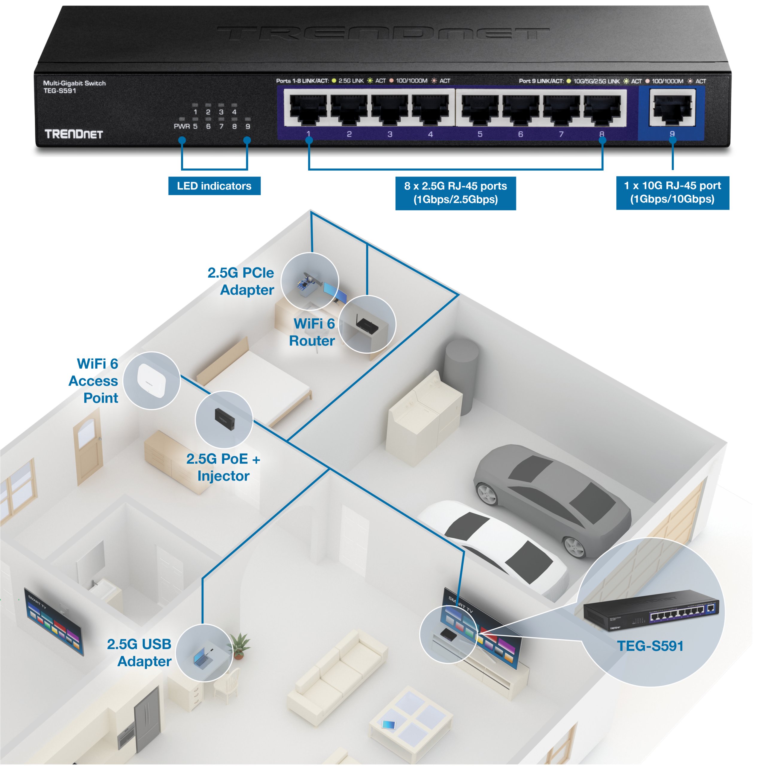 TRENDnet 9-Port Multi-Gig Switch