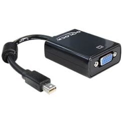 DELOCK Displayport Adapter mini DP > VGA verloop stekker passi