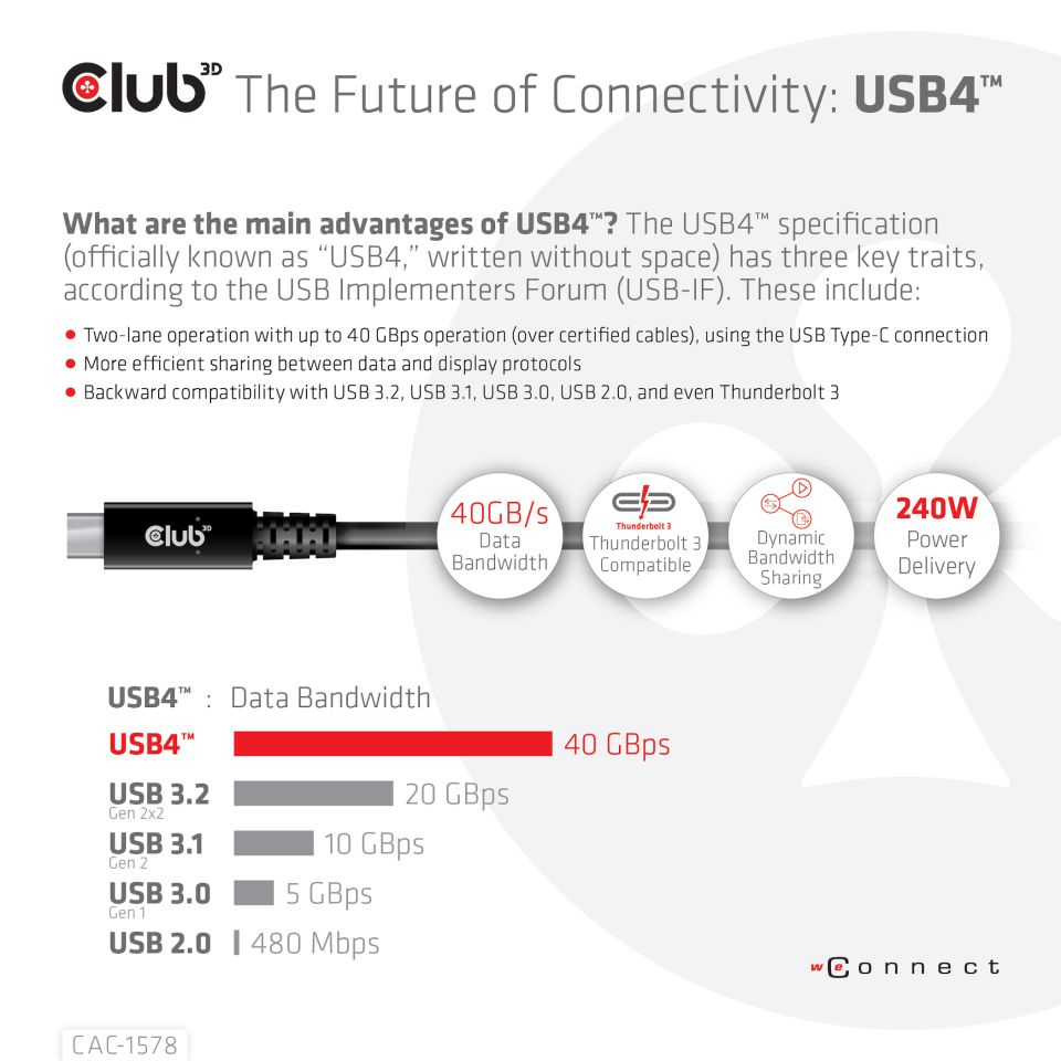 CLUB3D USB4 Gen3x2 Type-C Bi-Directional Cable 8K60Hz, Data 40Gbps, PD 240W(48V/5A) EPR M/M 2m / 6.56ft - Afbeelding 6