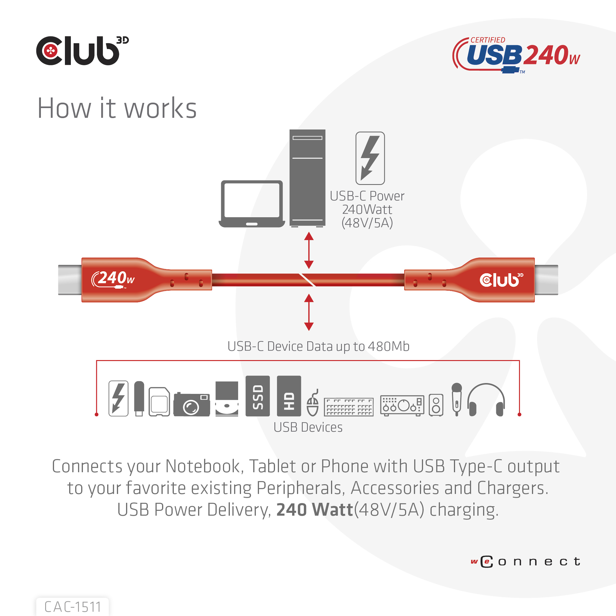 CLUB3D USB2 Type-C Bi-Directional USB-IF Certified Cable Data 480Mb, PD 240W(48V/5A) EPR M/M 4m / 13.13ft - Afbeelding 9