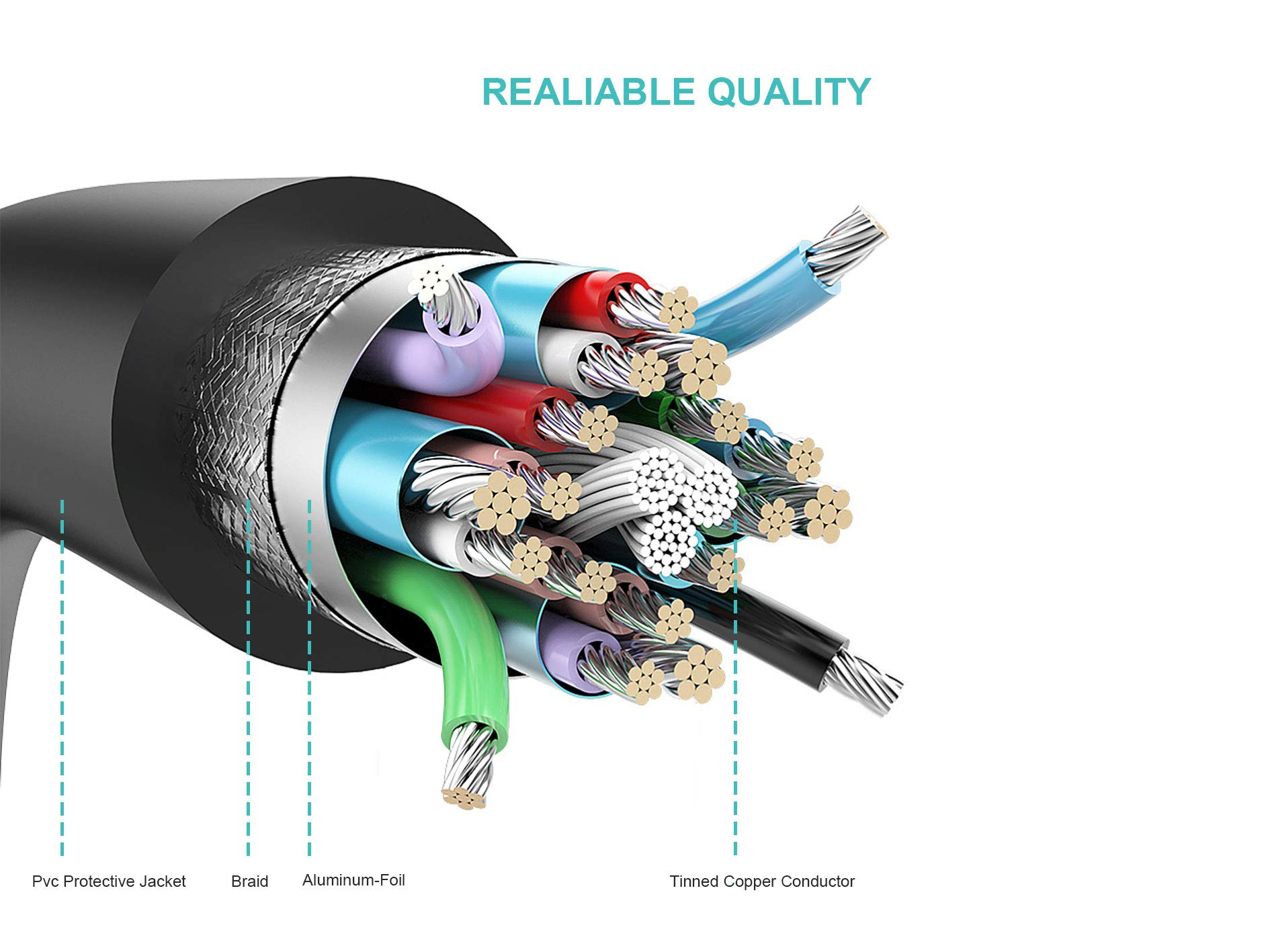 Equip USB-A naar Seriële (DB9) Kabel, M/M, 1,5m - Afbeelding 9