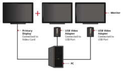 StarTech.com USB naar VGA Externe Videokaart Multi Monitor Adapter 1920x1200 - Afbeelding 6