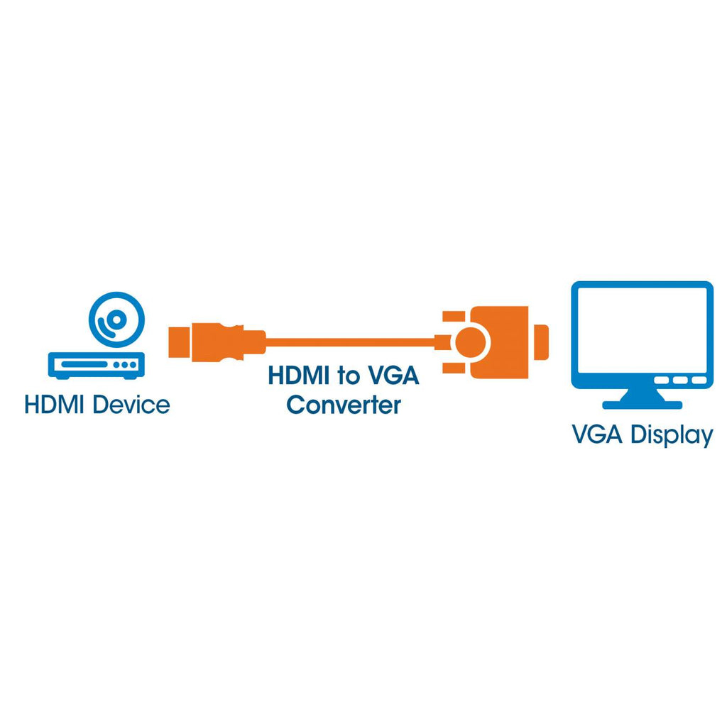 Manhattan 151467 video kabel adapter 0,3 m HDMI Type A (Standaard) VGA (D-Sub) Zwart - Afbeelding 6