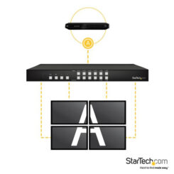 StarTech.com 4x4 HDMI matrix switch met Picture-and-Picture Multiviewer of videowand - Afbeelding 6