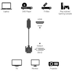 Techly 5.0m HDMI - DVI-D M/M 5 m Zwart - Afbeelding 4