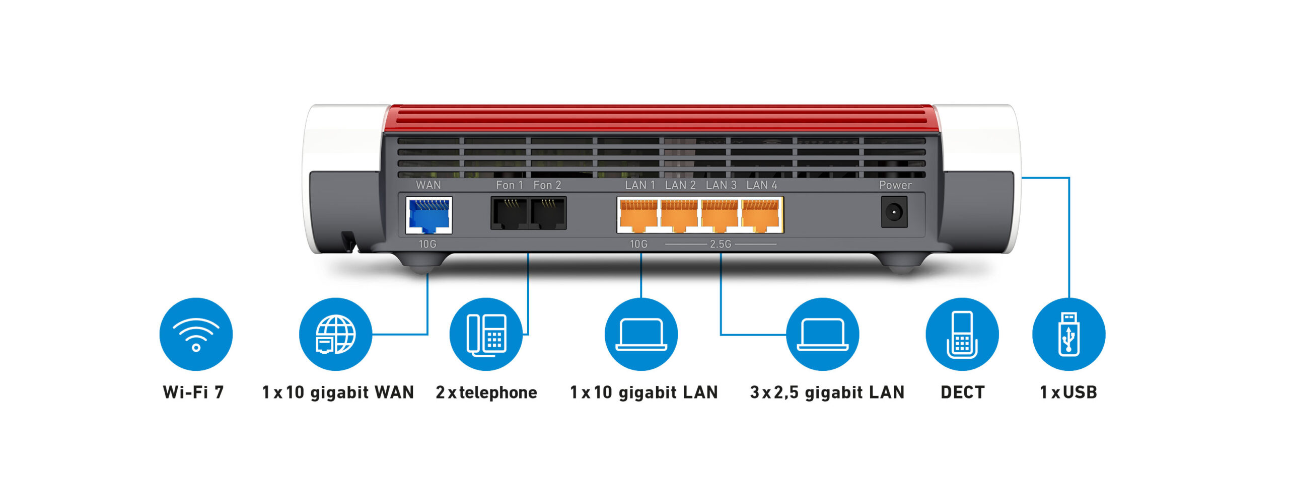 Box FRITZ! 4690 Edition International draadloze router - Afbeelding 3