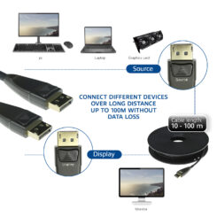 ACT 15 meter DisplayPort Active Optical Cable DisplayPort male - DisplayPort male - Afbeelding 4