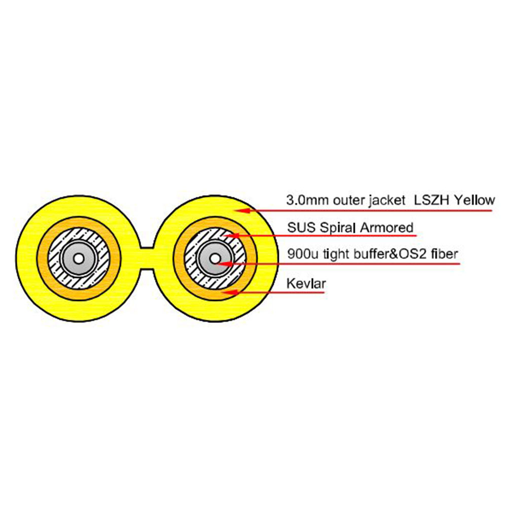 ACT 1.5 meter singlemode 9/125 OS2 duplex armored fiber patch kabel met LC connectoren - Afbeelding 4