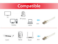 Equip 605711 netwerkkabel Wit 2 m Cat6a S/FTP (S-STP) - Afbeelding 6