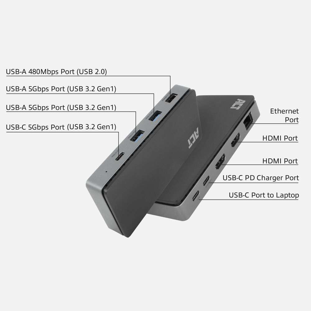 ACT USB-C 4K MST dockingstation voor 2 HDMI-monitoren, Ethernet, USB-C, 3x USB-A, PD passthrough en 1 meter lange afneembare USB-C-kabel - Afbeelding 5