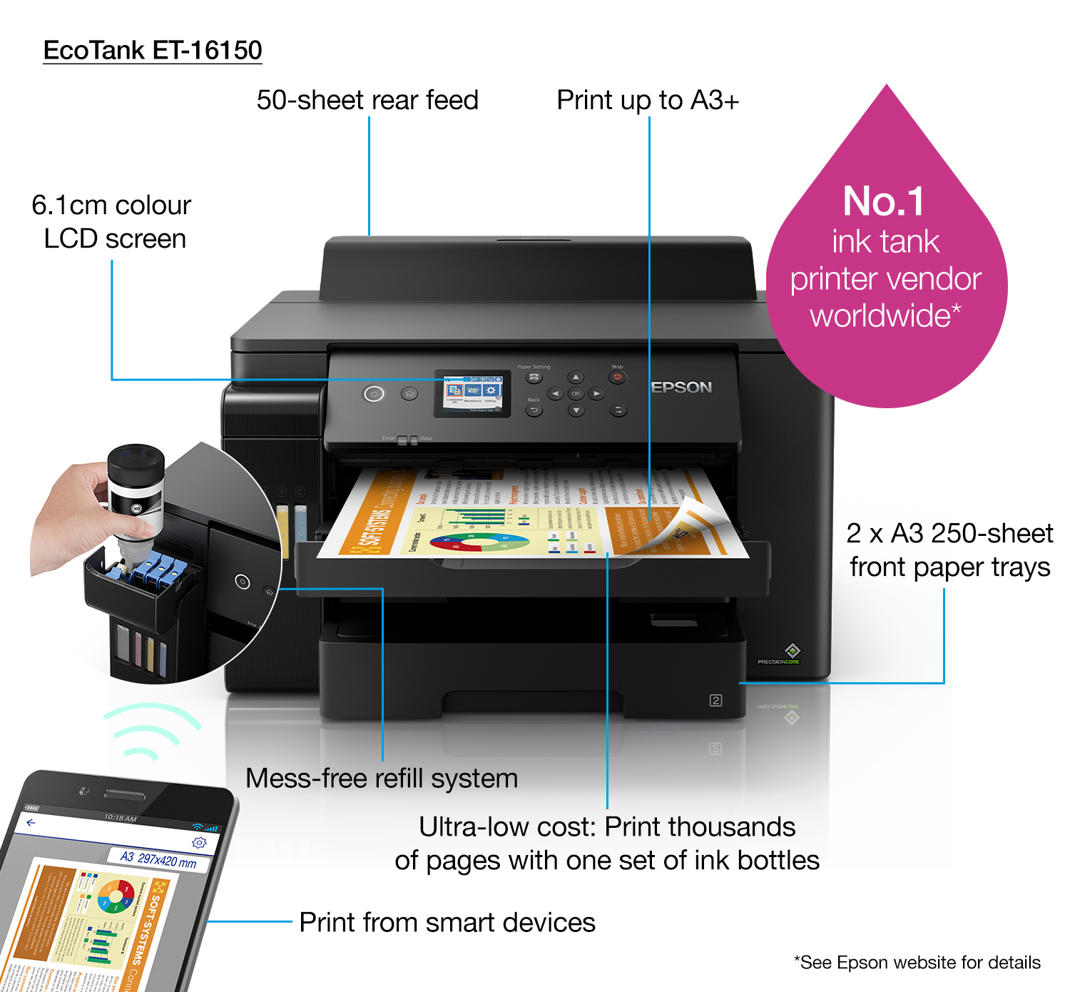 Epson EcoTank ET-16150 - Afbeelding 6
