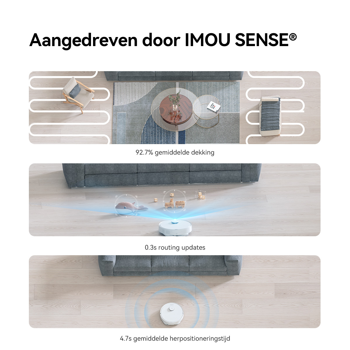 Imou RV3 0,32 l Stofzak Wit - Afbeelding 18