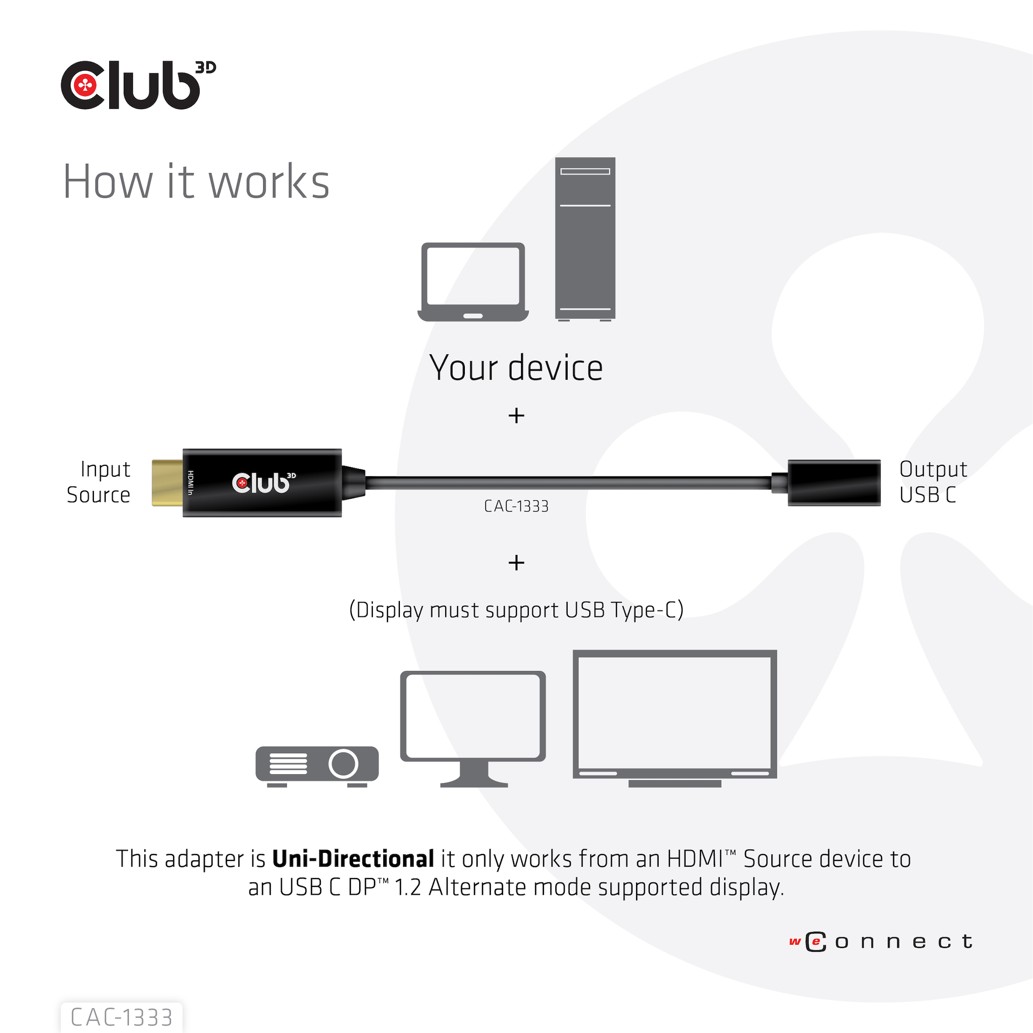 CLUB3D HDMI to USB Type-C 4K60Hz Active Adapter M/F - Afbeelding 6