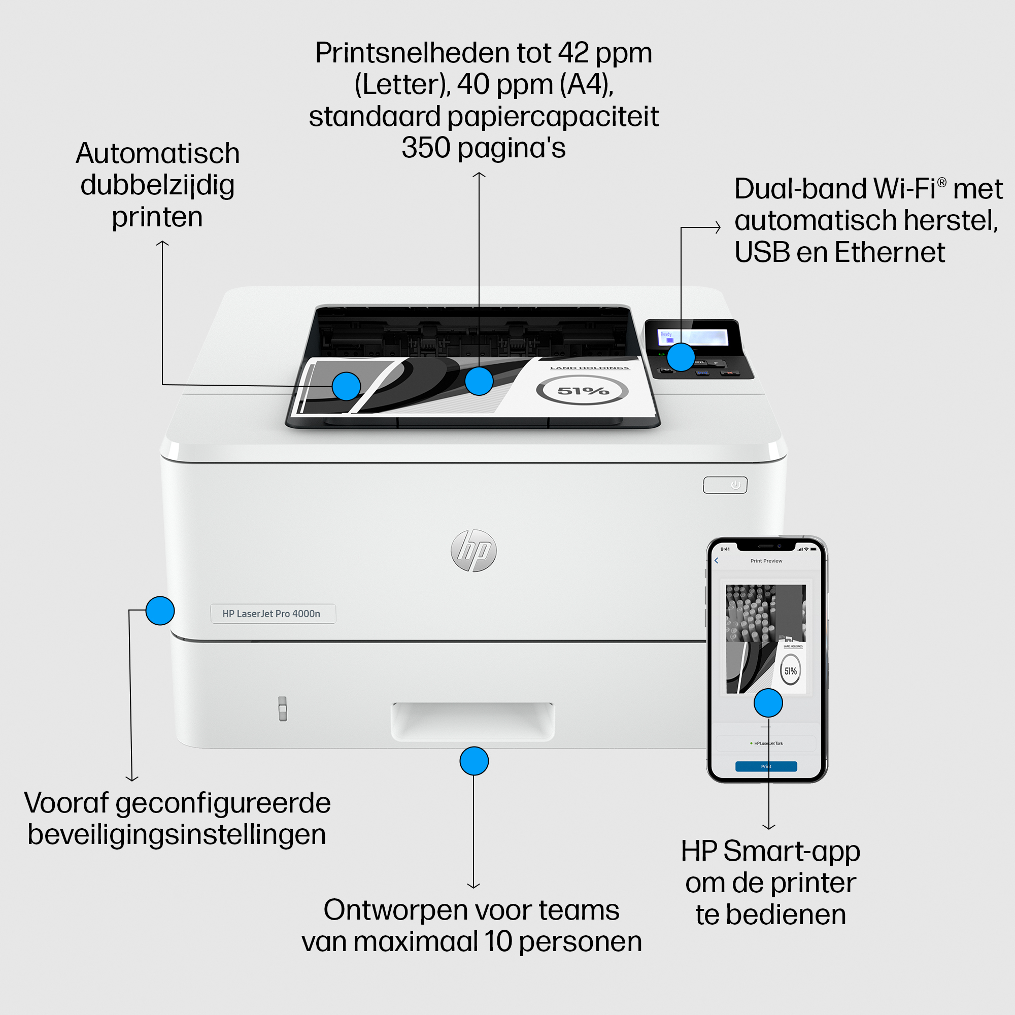 HP LaserJet Pro 4002dn printer - Afbeelding 8