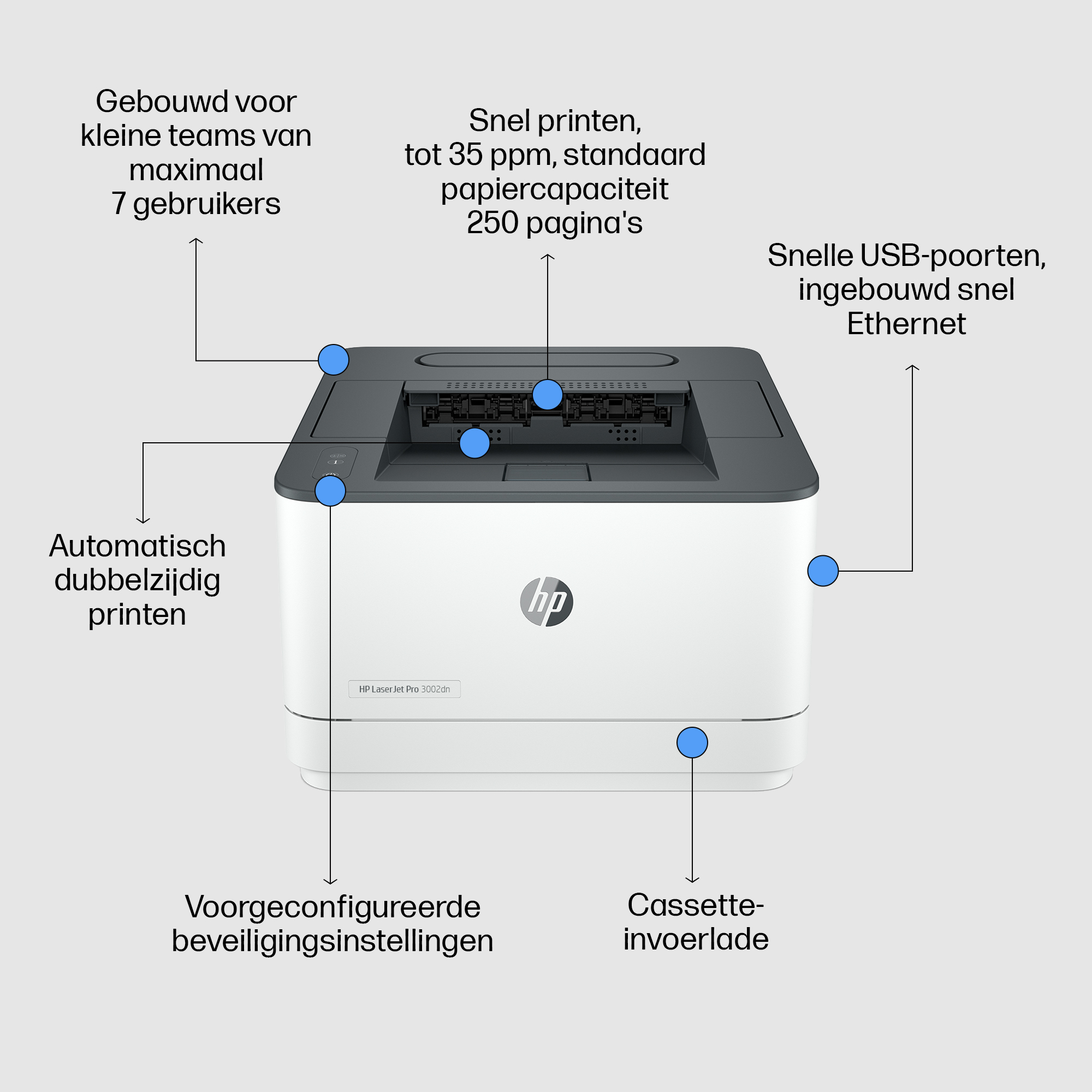 HP LaserJet Pro 3002dn printer - Afbeelding 12