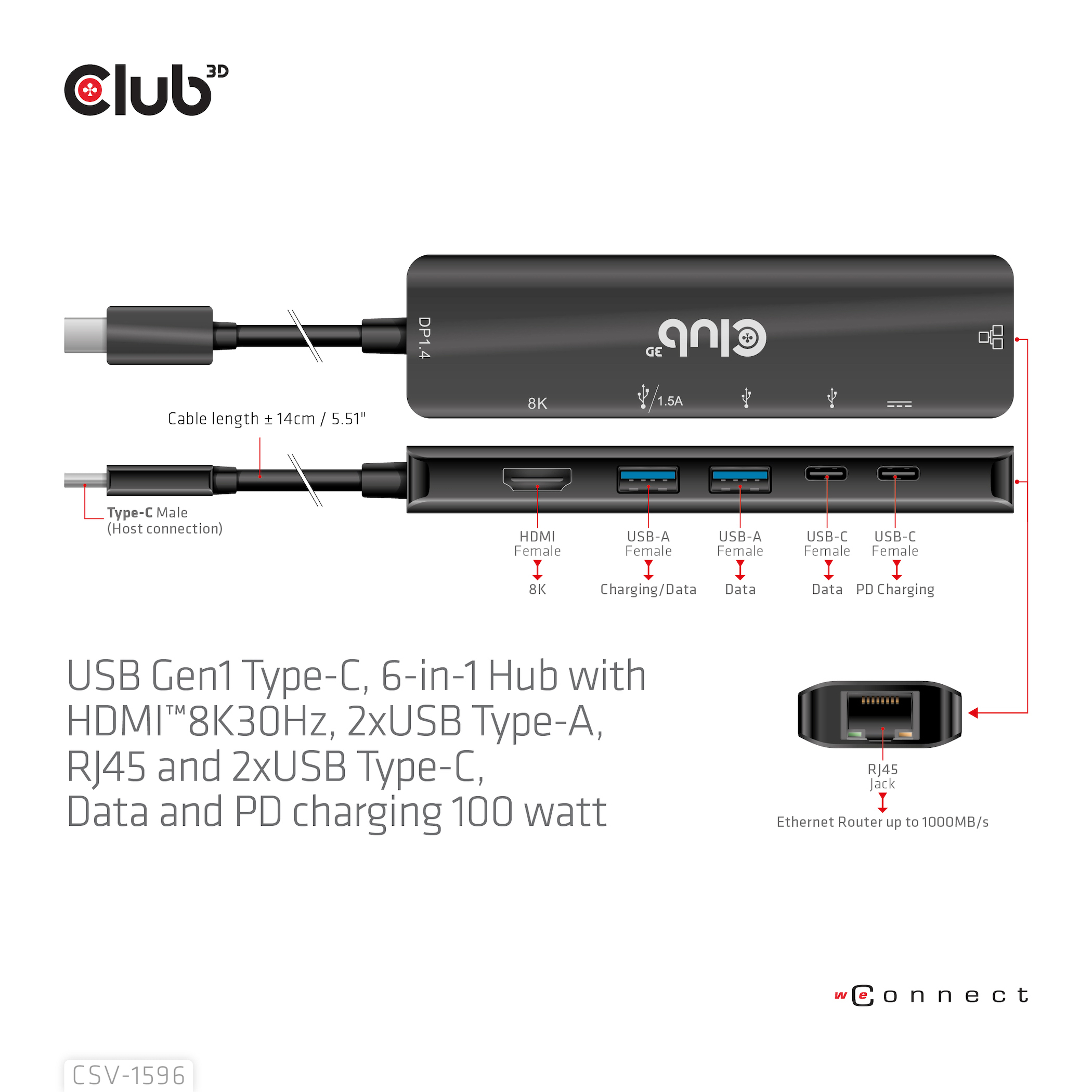 CLUB3D USB Gen1 Type-C, 6-in-1 Hub with HDMI 8K30Hz, 2xUSB Type-A, RJ45 and 2xUSB Type-C, Data and PD charging 100 watt - Afbeelding 10
