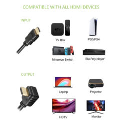 Techly 5m HDMI HDMI kabel HDMI Type A (Standaard) Zwart - Afbeelding 4