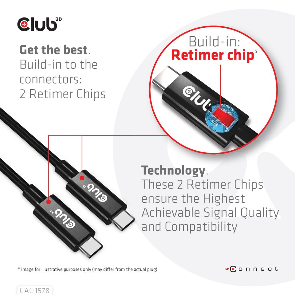 CLUB3D USB4 Gen3x2 Type-C Bi-Directional Cable 8K60Hz, Data 40Gbps, PD 240W(48V/5A) EPR M/M 2m / 6.56ft - Afbeelding 5