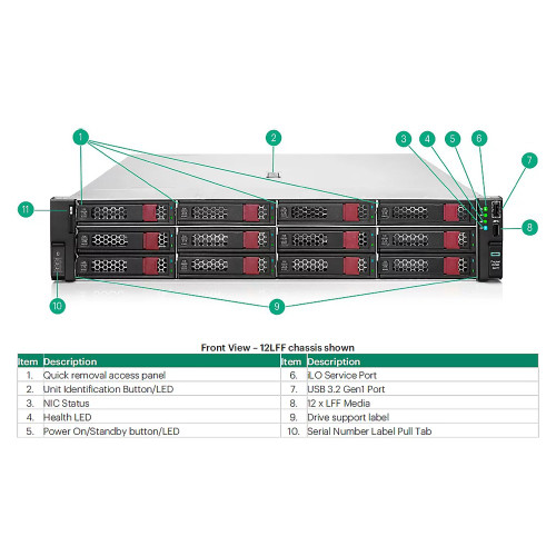 HPE ProLiant DL380 Gen11 Std Heat Sink