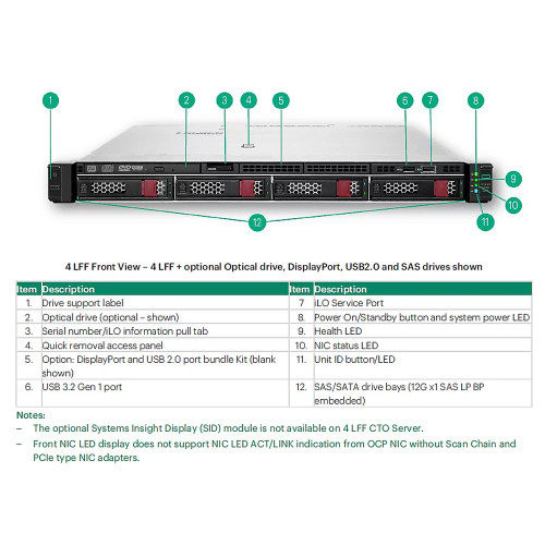 HPE ProLiant DL360 Gen11 High