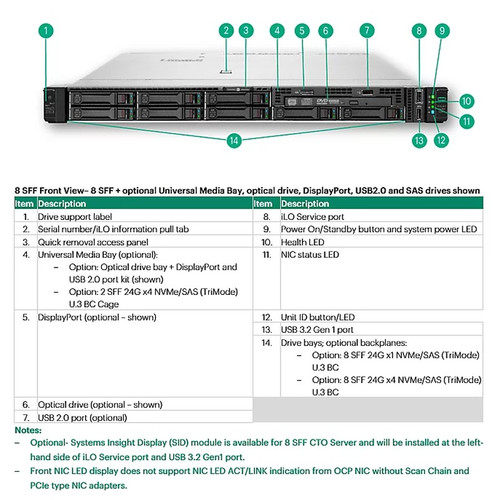 HPE ProLiant DL3X0 Gen11 1U High