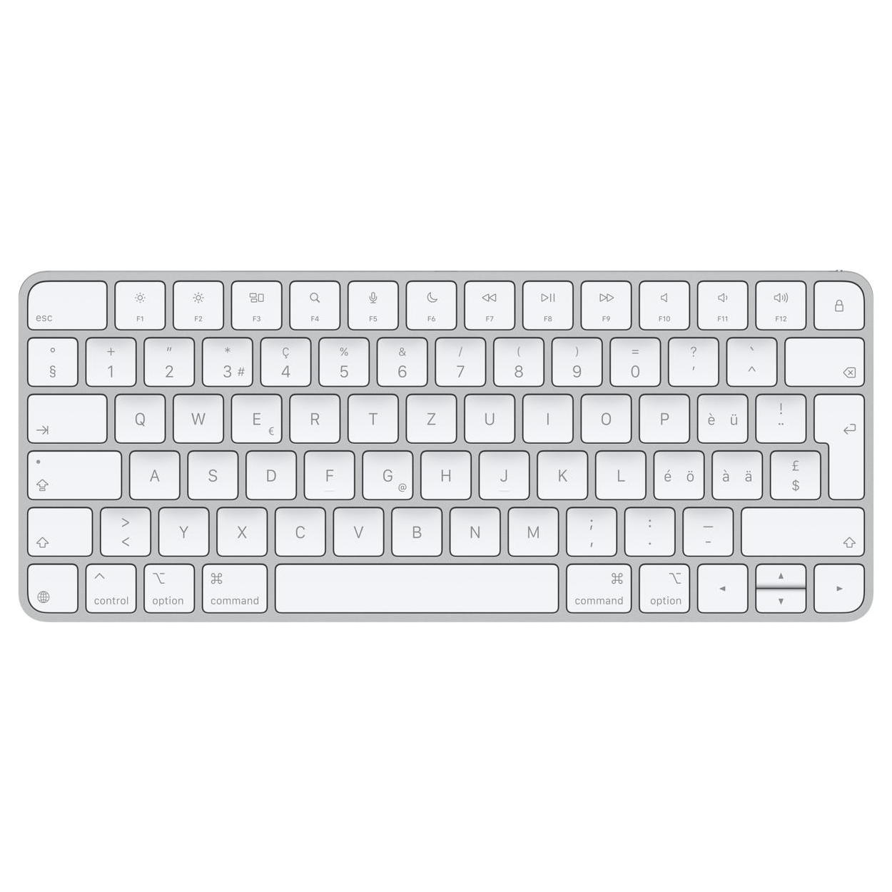 Magic Keyboard-SWM