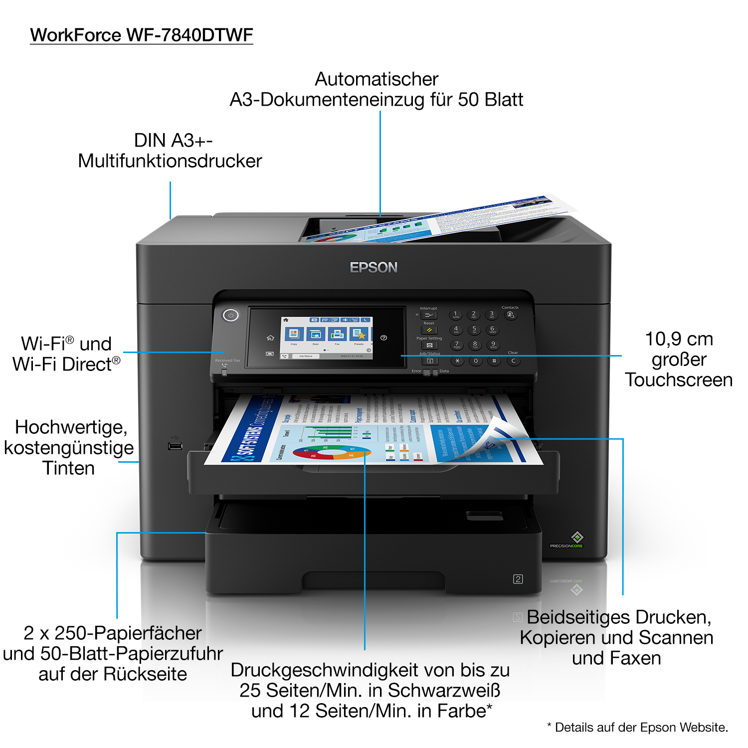Epson WorkForce Pro WorkForce WF-7840DTWF - Afbeelding 5