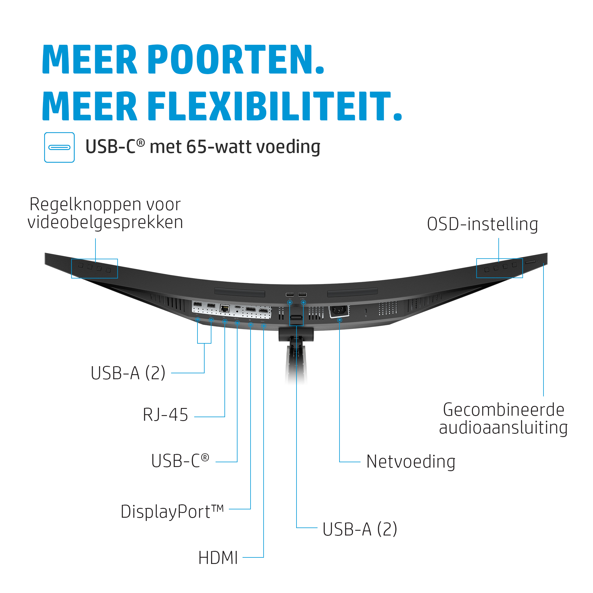 HP E34m G4 WQHD Curved USB-C conferentiemonitor - Afbeelding 11