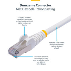 StarTech.com 15m CAT8 Netwerkkabel, Wit, Snagless RJ45, 25G/40G, 2000MHz, 100W PoE++, S/FTP, 26AWG 100% Pure Koperdraad, LSZH, Shielded Ethernet Kabel met Trekontlasting, Fluke Channel Getest - Afbeelding 7