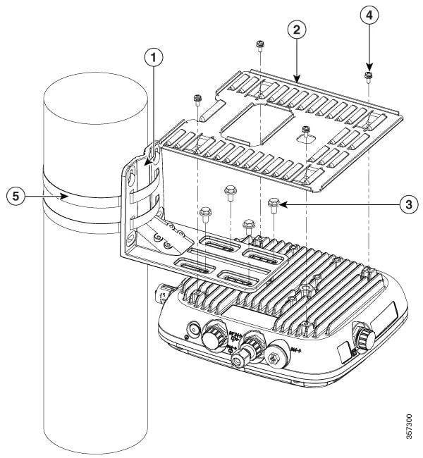 Horizontal Pole/Wall Mnt Kit f Cat9124AX