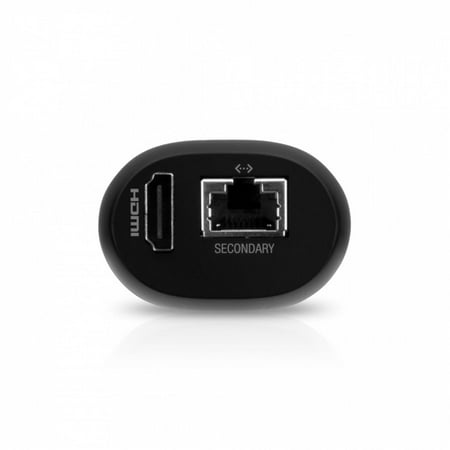 UniFi Protect ViewPort PoE