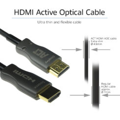 ACT 70 meter HDMI Premium 4K Active Optical Cable v2.0 HDMI-A male - HDMI-A male - Afbeelding 7